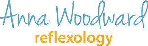 What is Reflexology?. johnlogo